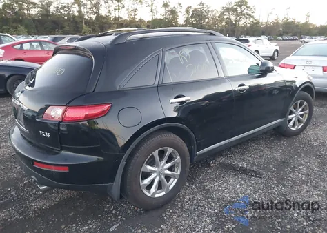 2008 Infiniti Fx35 z USA, uszkodzony, nr VIN JNRAS08W68X208619